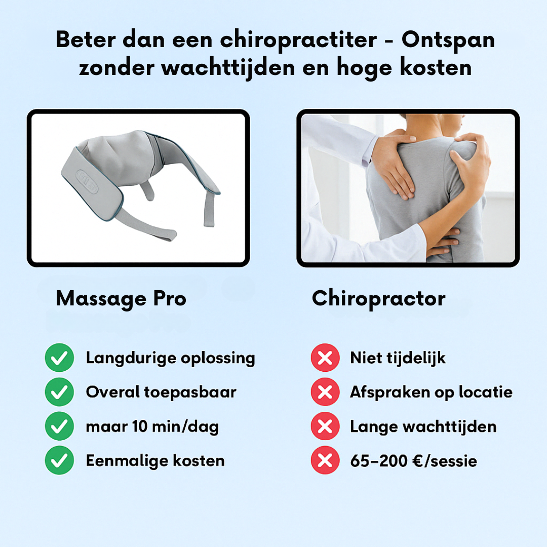 Massage Pro™