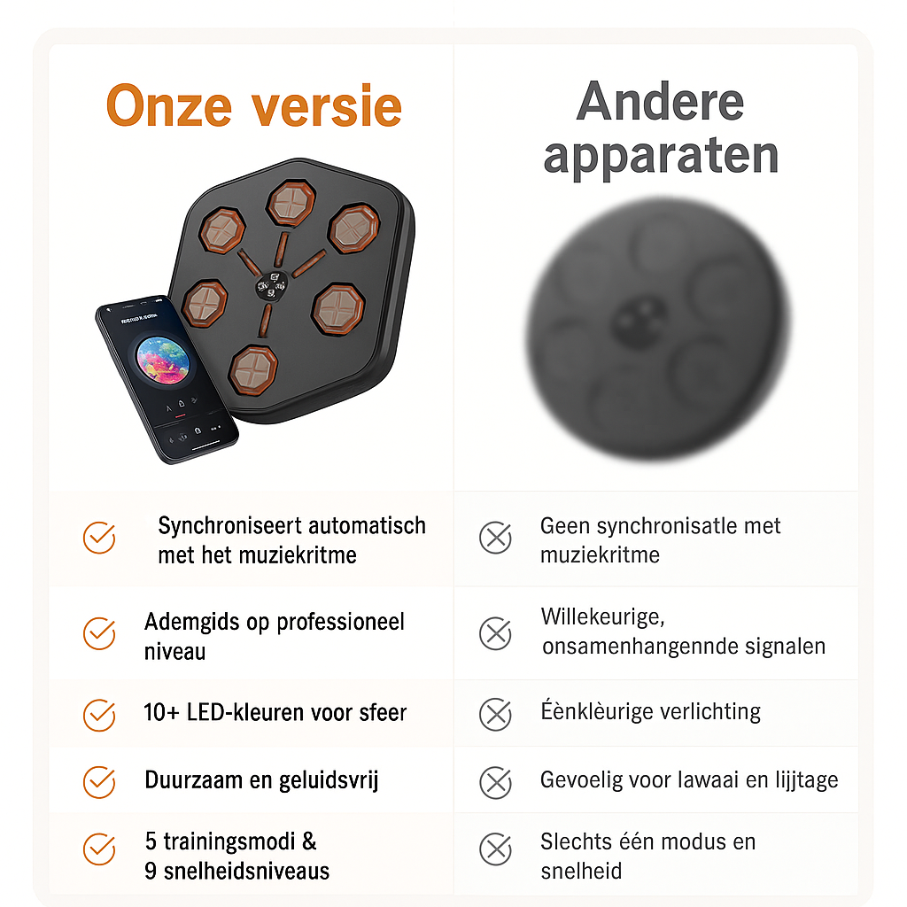 FitBoks™ Muziektrainer
