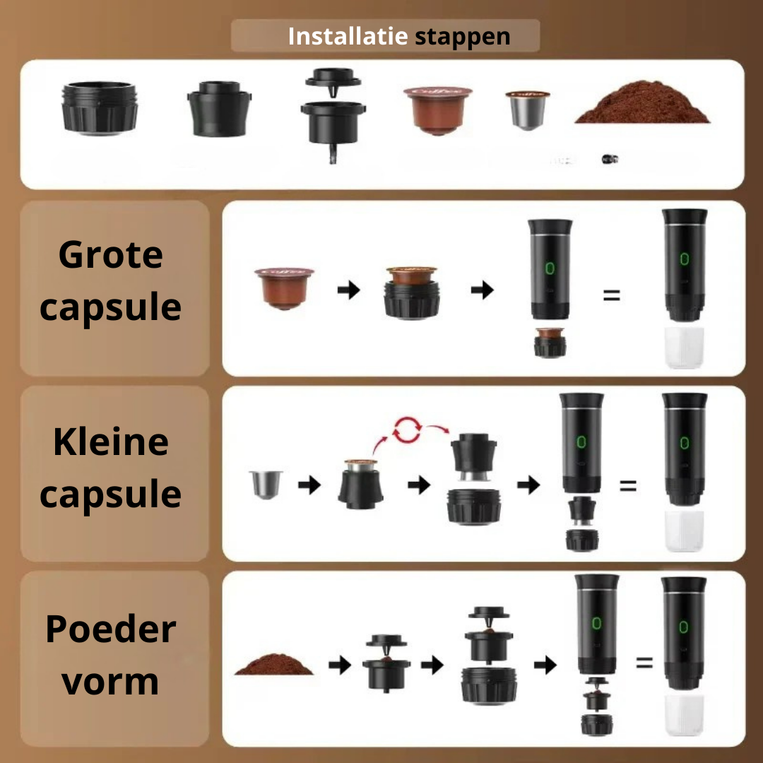 Draagbare Koffiemachine
