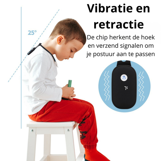 Ontzichtbare Elektrische Rug Corrector