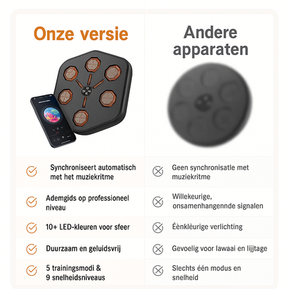 FitBoks™ Muziektrainer